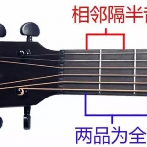 如何用简谱弹吉他