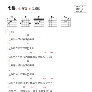 陈粒《七楼》七楼C调吉他谱 吉他和弦弹唱谱