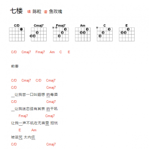 陈粒《七楼》七楼吉他谱 吉他和弦弹唱谱