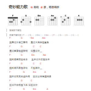 陈粒《奇妙能力歌》奇妙能力歌吉他谱 吉他和弦弹唱谱