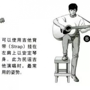 每周一推:古典吉他入门