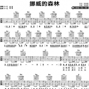 伍佰《挪威的森林》挪威的森林吉他谱