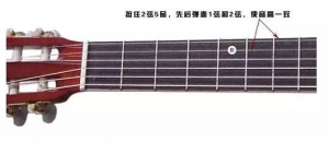 【吉他教学入门】怎样给吉他调音?!