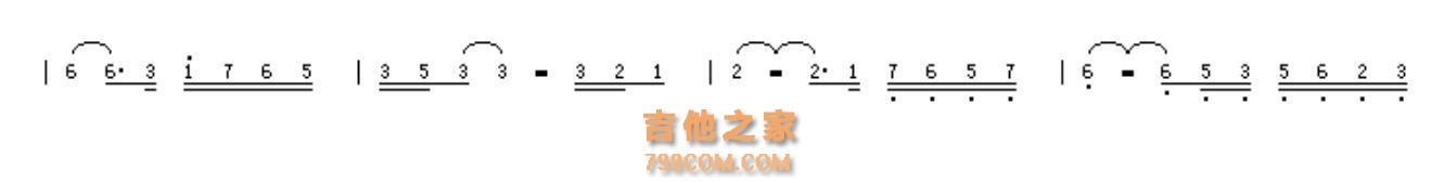 吉他自学入门教程、特训方法、和弦指法大全！学吉他必看！