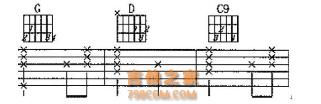 吉他基础知识学吉他不可不看基础乐理是学好吉他的必备