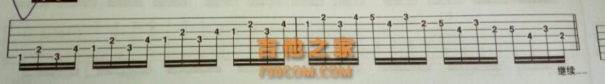 吉他基本功练习之爬格子