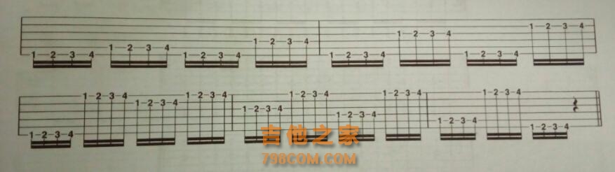 吉他基本功练习之爬格子