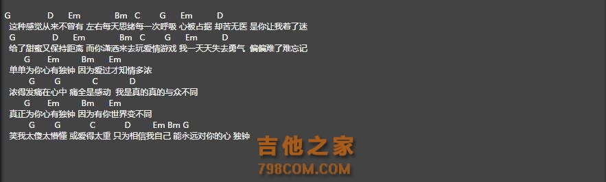 中国新歌声第一期歌手演唱曲目吉他谱