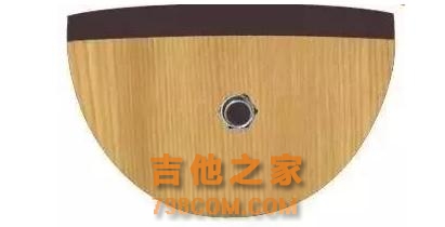 关于吉他指板弧度和手感的问题