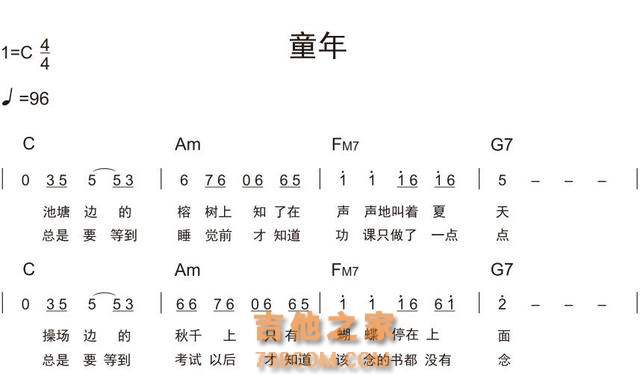 【吉他篇】9-弹唱教学《童年》你的扫弦第一曲（视频已发）
