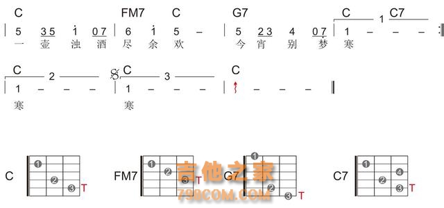 【吉他篇】10- 带你使用T1 21 31 21 弹唱的歌曲《送别》