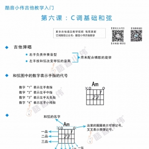 吉他教学入门第6课:学习C调基础和弦 C调的基础和弦按法