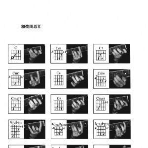[吉他入门零基础指法图]吉他和弦指法图大全