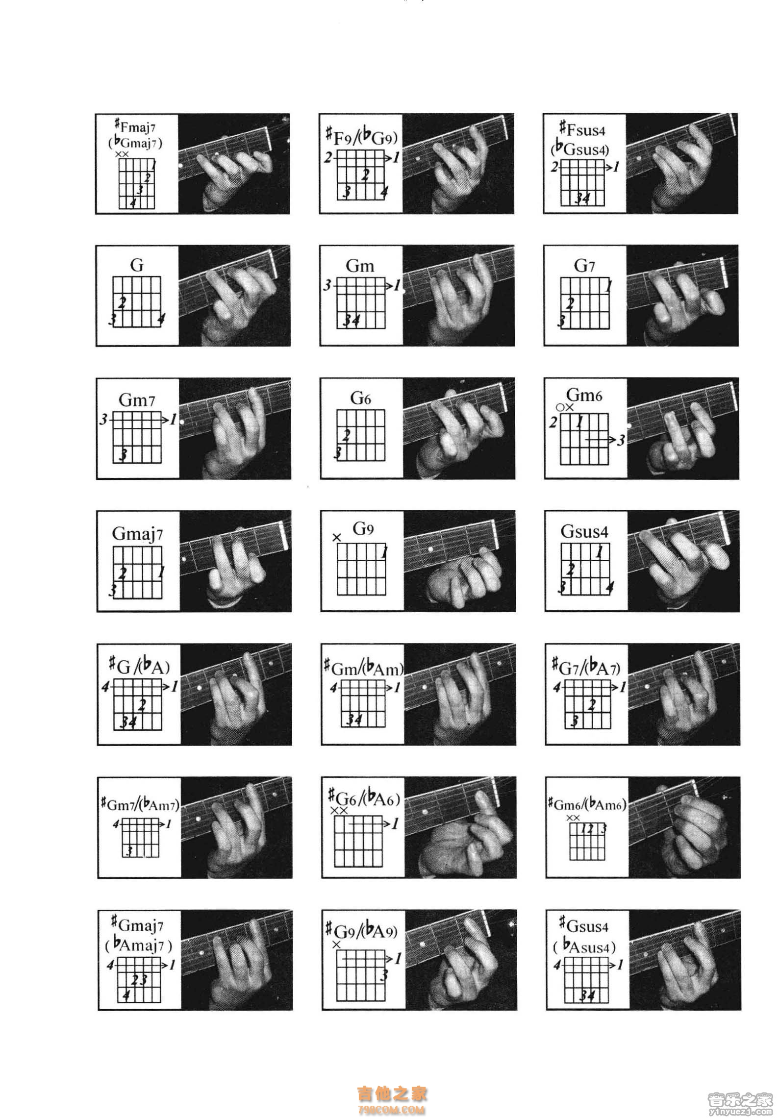 4吉他和弦指法图大全