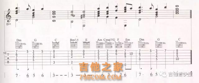 吉他教学|怎样将喜欢的歌改编成指弹吉他曲？初级进阶适用