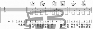 甜蜜情歌 | 莫文蔚【慢慢喜欢你】+吉他谱
