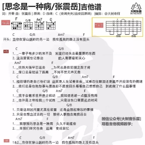 张震岳《思念是一种病》思念是一种病吉他弹唱曲谱+[弹唱教学] ... ...