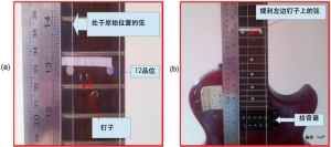 【学科前沿】电吉他演奏中的“弦理论