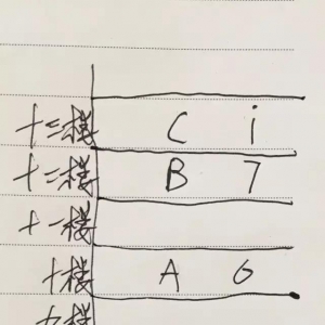 吉他入门教程 和弦篇2 D和弦