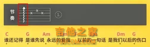 没见过比这更走心的吉他和弦谱讲解了