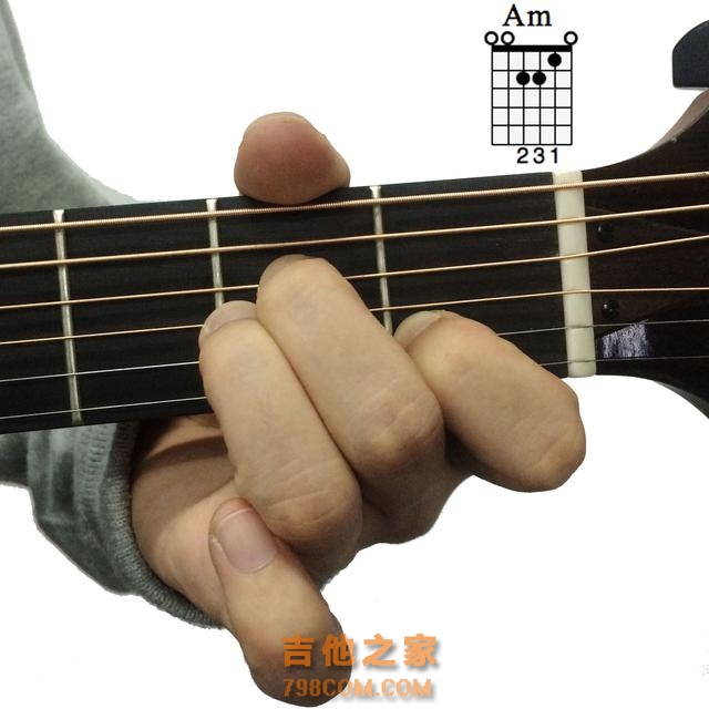 这些吉他和弦你会按吗？ -乐器教学 App Finger