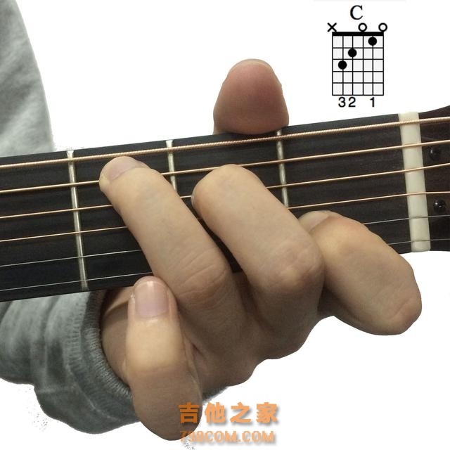 这些吉他和弦你会按吗？ -乐器教学 App Finger