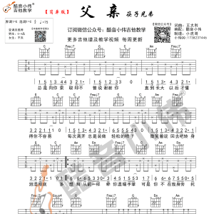 筷子兄弟《父亲》父亲吉他谱  C调简单版（酷音小伟编）