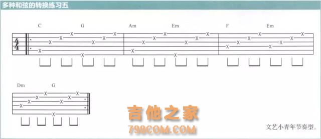 吉他教学|五个和弦连接的风味小练习，第一条是西域风情