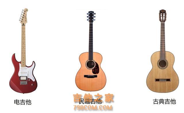 新手吉他选购指南（二）吉他规格与品质挑选