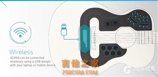吉他模拟器，畅玩吉他不止一种方式！