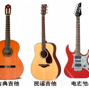 吉他分类-基础知识