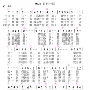 吉他学堂（二）认识乐谱，和弦