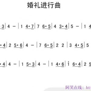 吉他 | 什么?音阶还不会??回家玩泥巴,玩什么吉他……