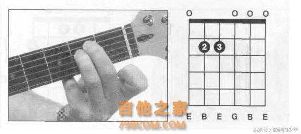 吉他其实并不难 学会这8个和弦 轻松搞定80%的流行歌曲 简单实用