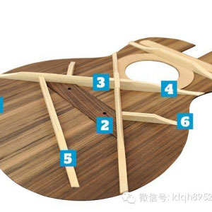 你是否曾经好奇过木吉他的内部结构呢？