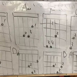 吉他班 | 第四课总结