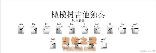 吉他系列知识之一吉他常用分类附精选吉他高清乐谱及演奏视频欣赏