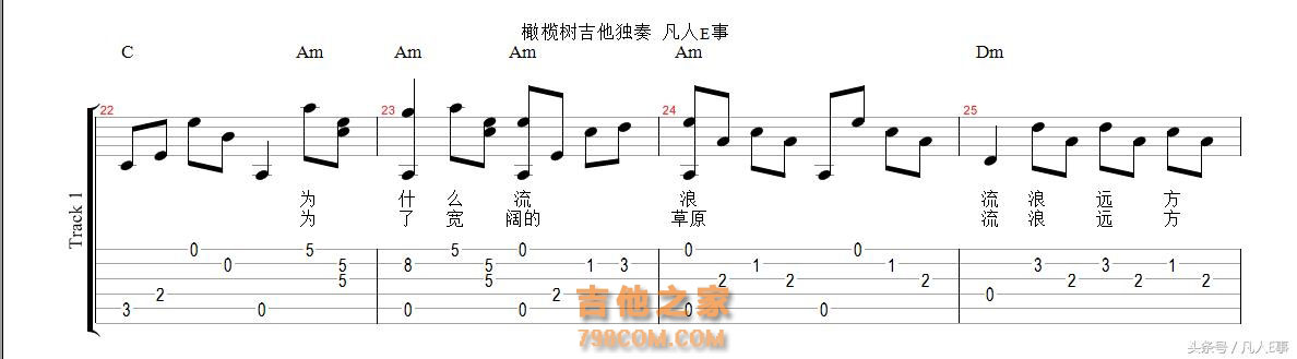 吉他系列知识之一吉他常用分类附精选吉他高清乐谱及演奏视频欣赏