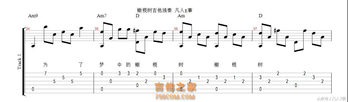 吉他系列知识之一吉他常用分类附精选吉他高清乐谱及演奏视频欣赏