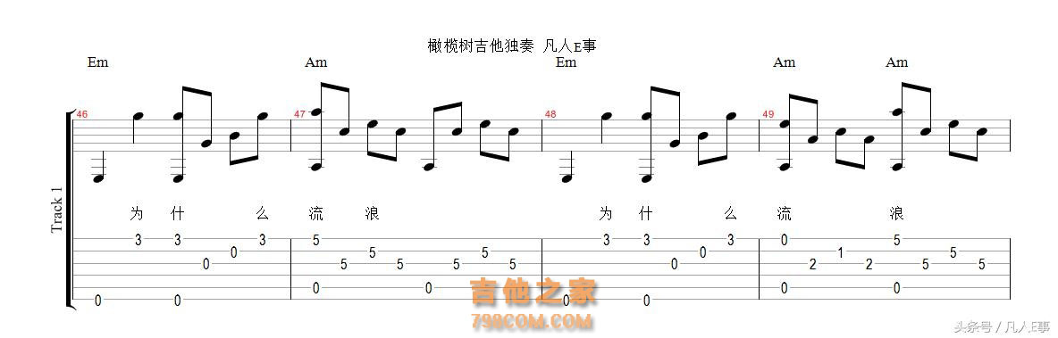 吉他系列知识之一吉他常用分类附精选吉他高清乐谱及演奏视频欣赏