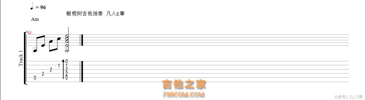 吉他系列知识之一吉他常用分类附精选吉他高清乐谱及演奏视频欣赏