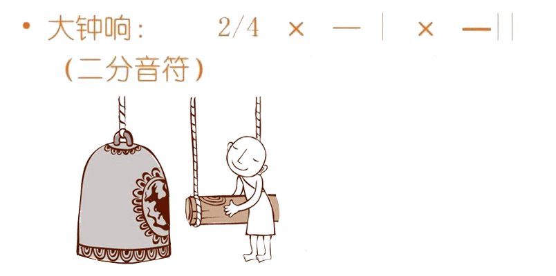 想学好吉他，乐理知识得巧记（九）