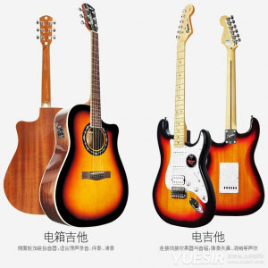 电箱吉他和电吉他有什么区别？