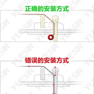 民谣吉他琴弦怎么安装？买吉他新手必须知道的！