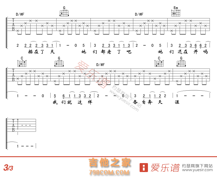 那些花儿（吉他弹唱版） - 民谣吉他谱 吉他谱 吉他六线谱