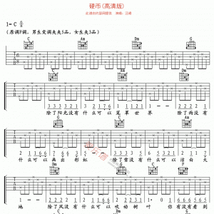 汪峰《硬币》硬币(高清版)吉他谱