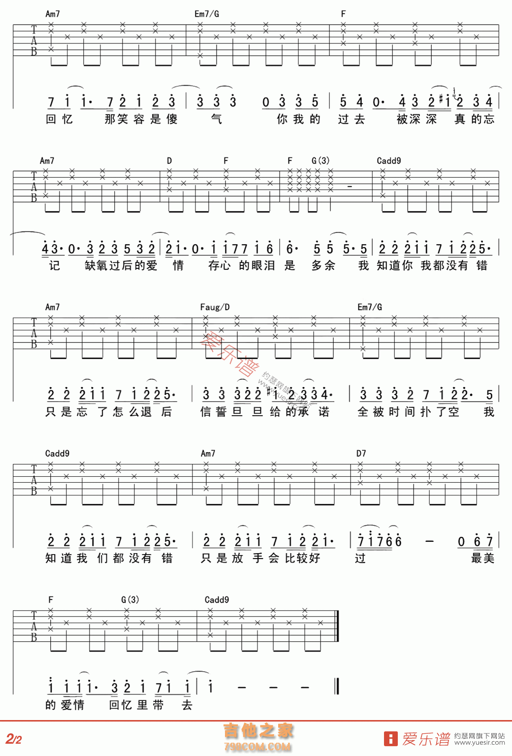 William Tell (威廉退尔)吉他谱 Gioachino Rossini-彼岸吉他 - 一站式吉他爱好者服务平台