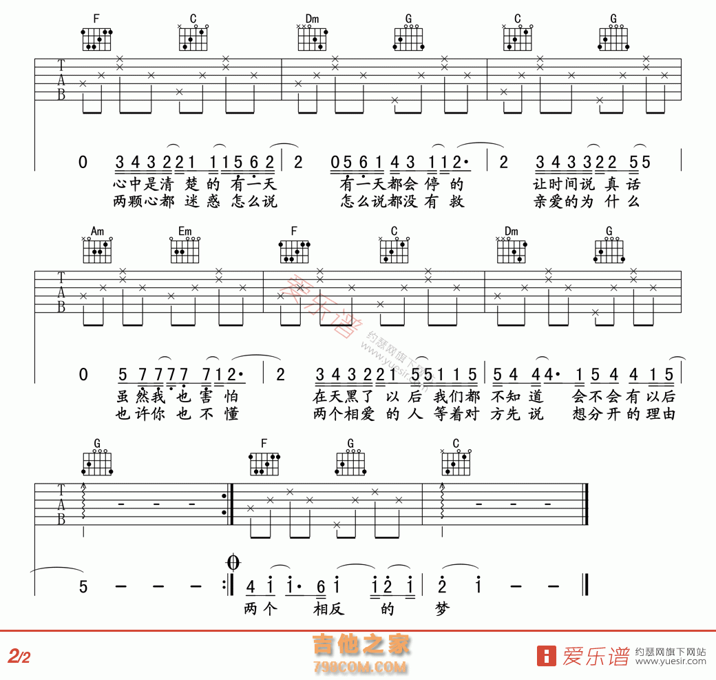 记得 - 民谣吉他谱 吉他谱 吉他六线谱