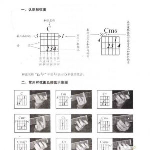 弹吉他的指法图与姿势