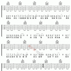 因为爱情(弹唱版)-王菲、陈奕迅吉他谱